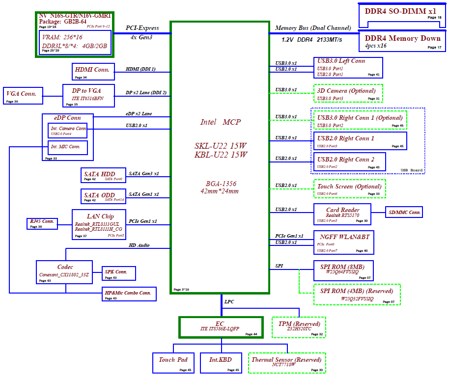 Intel rapid start technology driver lenovo u310