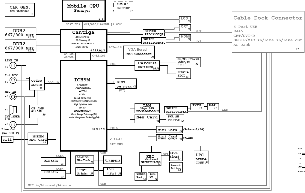 winbond wpce773la0dg datasheet pdf