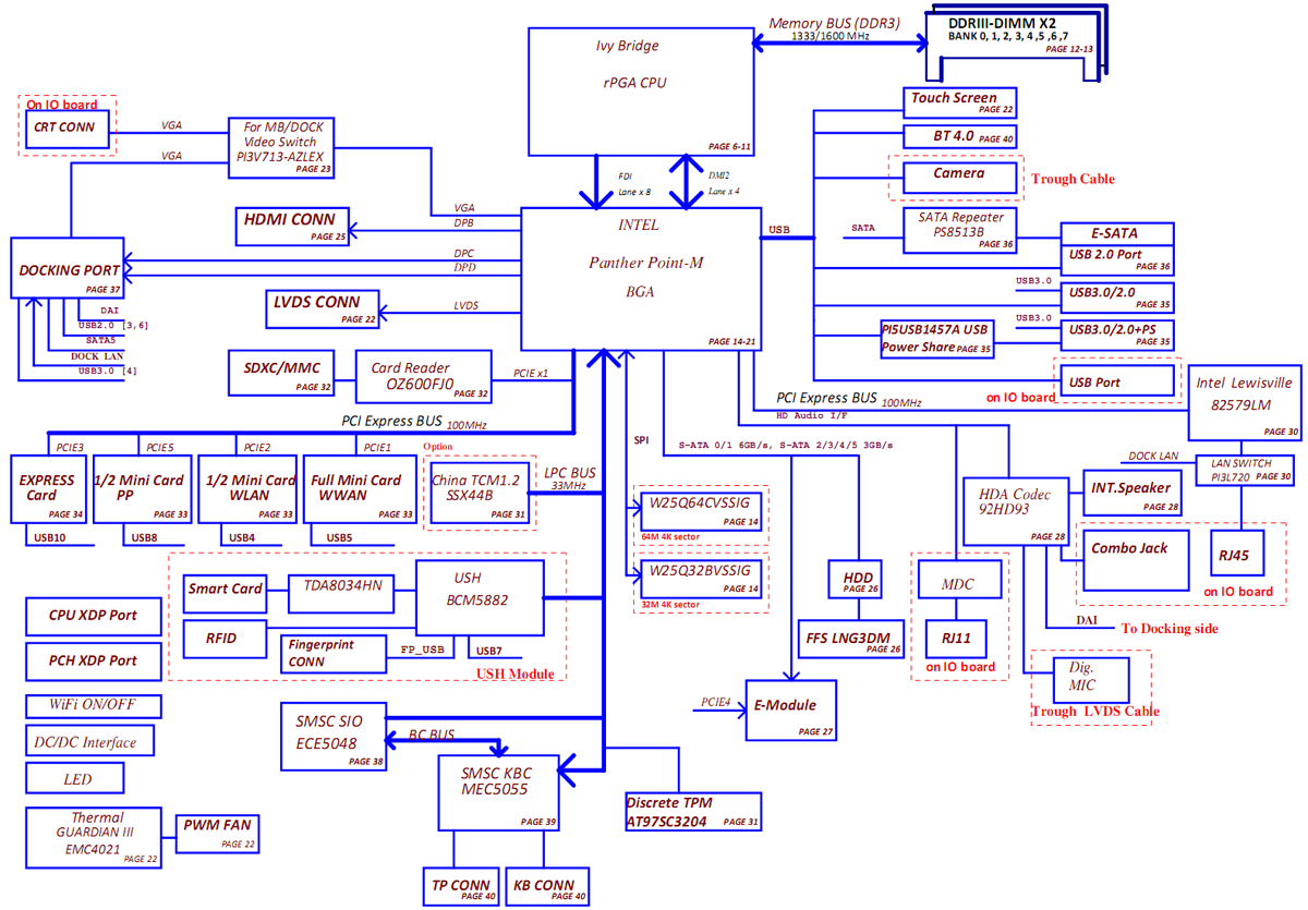Dell Latitude E6430 Uma Gpu Motherboard Schematic Diagram