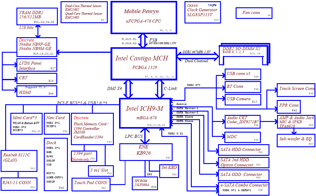 Click on picture to enlarge