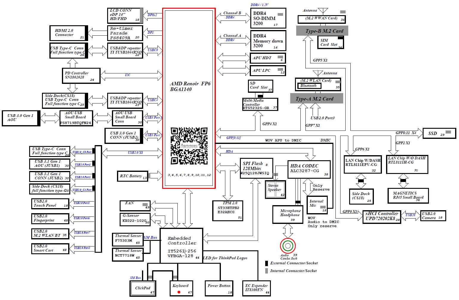 Браззерс порно большие жопы